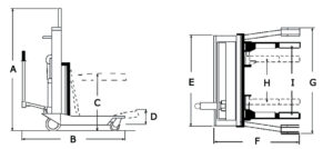SEFAC - Schéma dépose roue